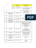 Rundown Natal Guru (17 Des 2022)