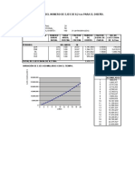 Determinacion Del Numero de Ejes de 8,2 Ton para El Diseño