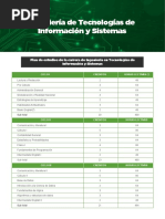 Mapa Curricular ISC 2020 ESCom | PDF | Software de la aplicacion ...