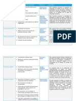 Educación Primaria - Matemática