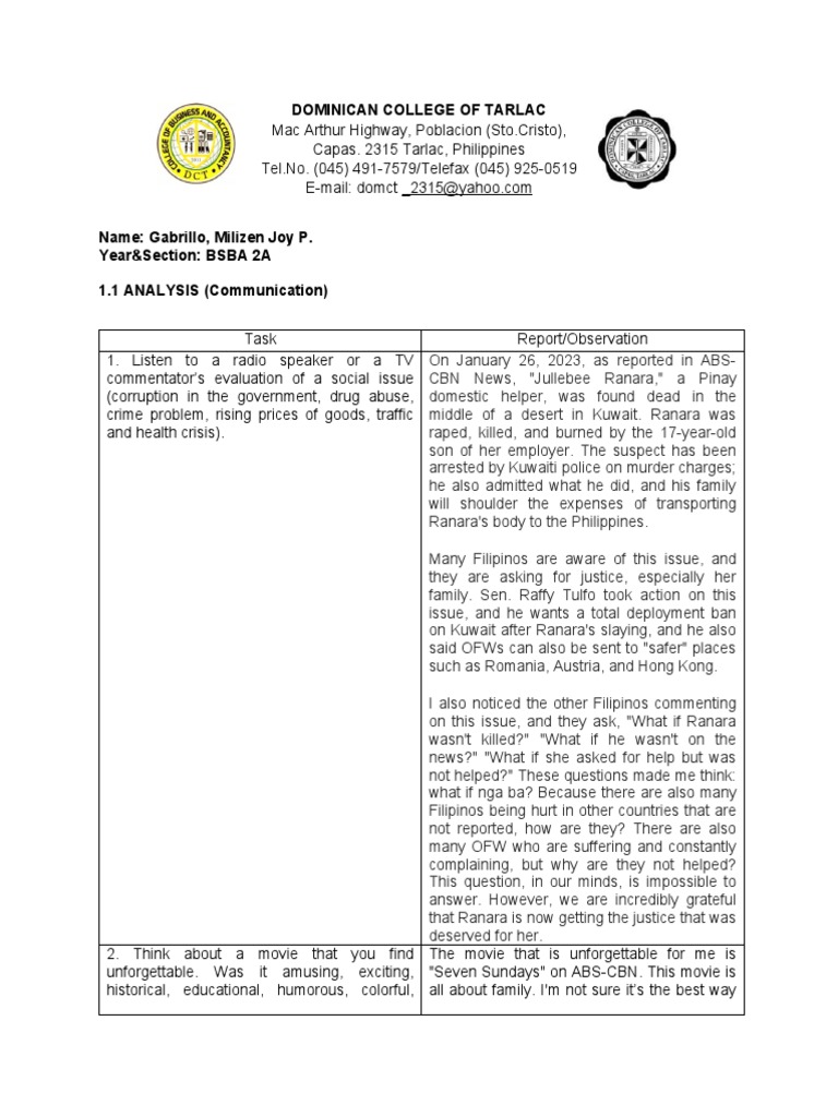 ANALYSIS | PDF | Communication