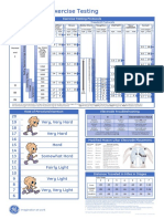 DC-0177-11.06 Fast Facts For Exercise Testing Poster