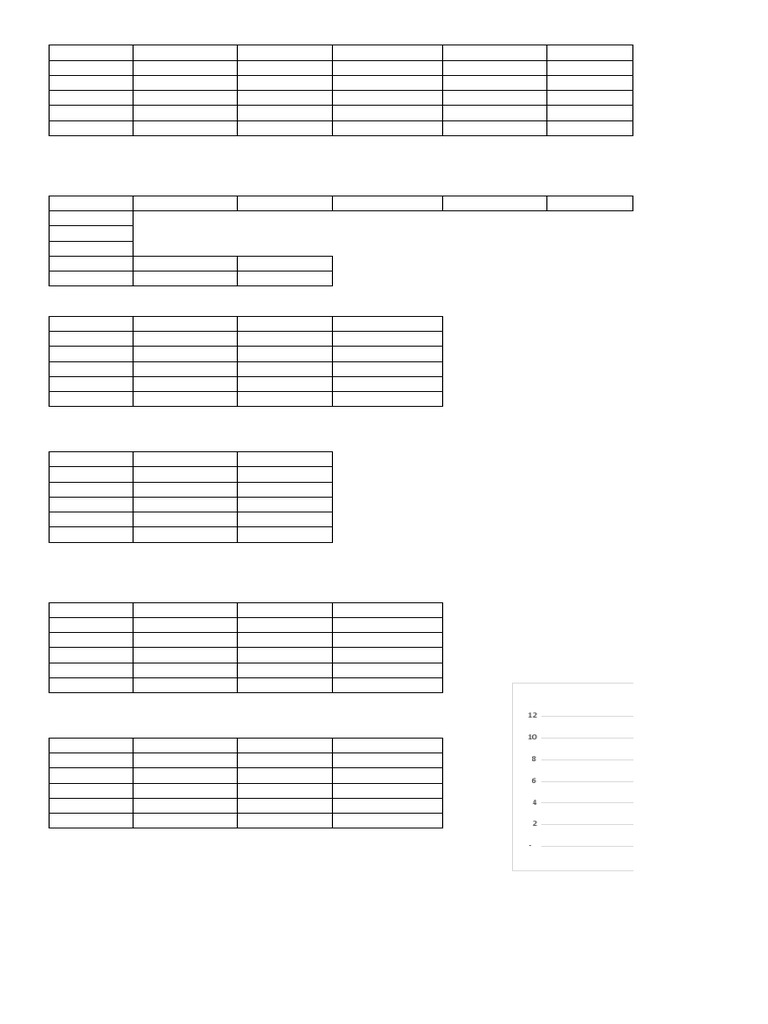 Chart title pdf subsidy taxes