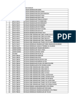 Pemantauan Modul Kewangan