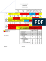 Jadual Waktu Prasekolah 4