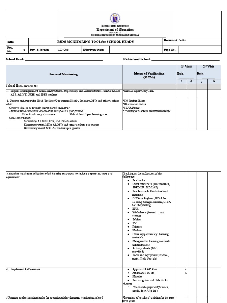 Psds Monitoring Tool Revised 2 | PDF | Curriculum | Learning
