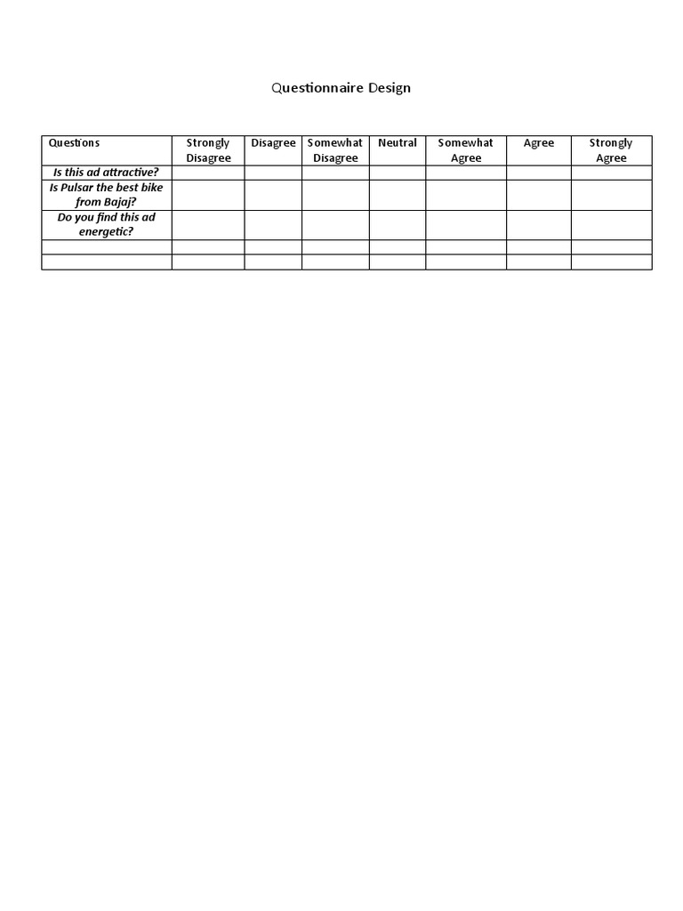 Questionnaire Design: Questions Strongly Disagree Disagree Somewhat ...