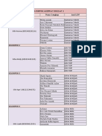 Kelompok Akhwat Diklat 1 Bindam Nama Lengkap Asal LDF Kelompok 1