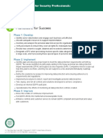 GDPR Security Framework