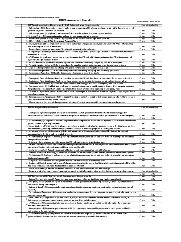 HIPAA Compliance Assessment Checklist | PDF | Health Insurance ...