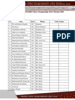 Absensi Panitia SMAKBO Open Championship-1