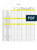 Daftar Aset