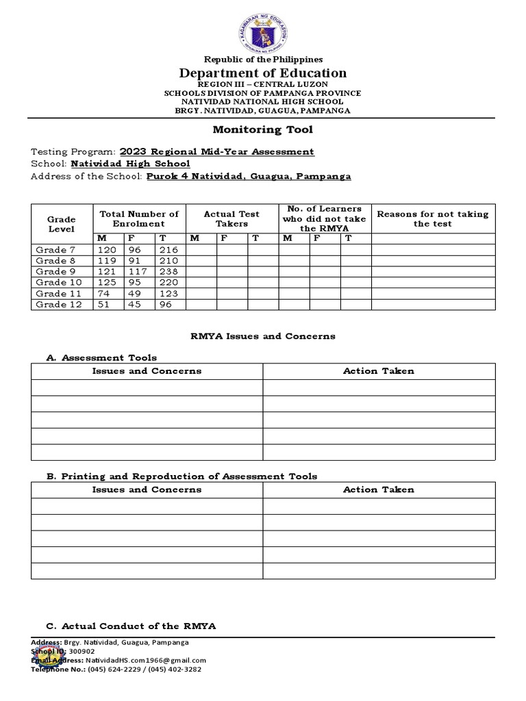 2023 RMYA Monitoring Tool Report | PDF