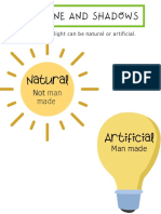 Artificial Vs Natural Sources of Light