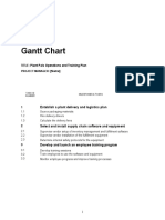 PG - Activity Template - Gantt Chart