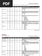 S&P Capital IQ API Usage Guide | PDF | Book Value | Free Cash Flow