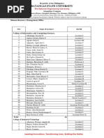 List of Rice Allowance - GL