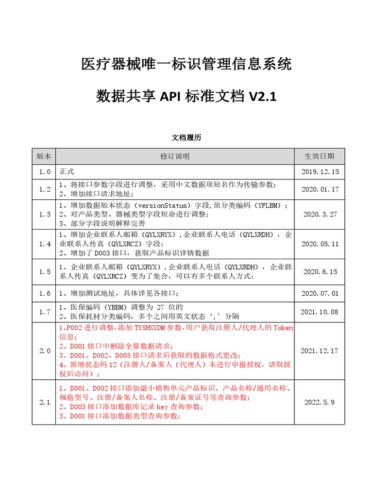医疗器械唯一标识管理信息系统数据共享API标准文档V2 1 | PDF