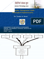 Total Quality Management (TQM) - Philosophy & Implementation