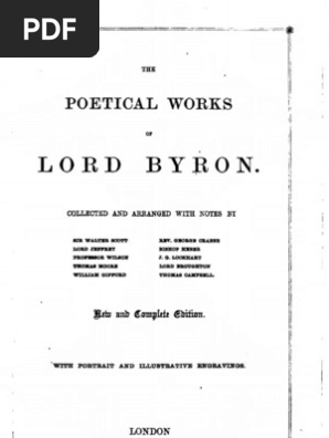 Byron Poetical Works