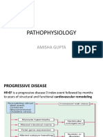 Pathophysiology: Amisha Gupta