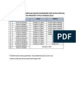 Jadual Latihan Nasyid