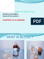 BLOOD Physiology Guyton 14th Edition Chapter 33