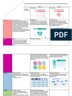 PROJECTE Cocrea - DLL - Taula - Def - 1