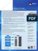 Datasheet Ceph