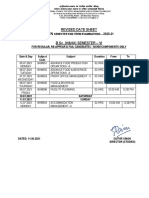 NCHMCT Exam Datesheet