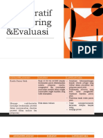 Eksploratif Monitoring &evaluasi