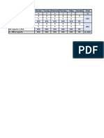 TSR Staffing Level Report - Hit Squad