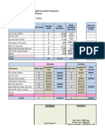 Program Daily Incentive Summary