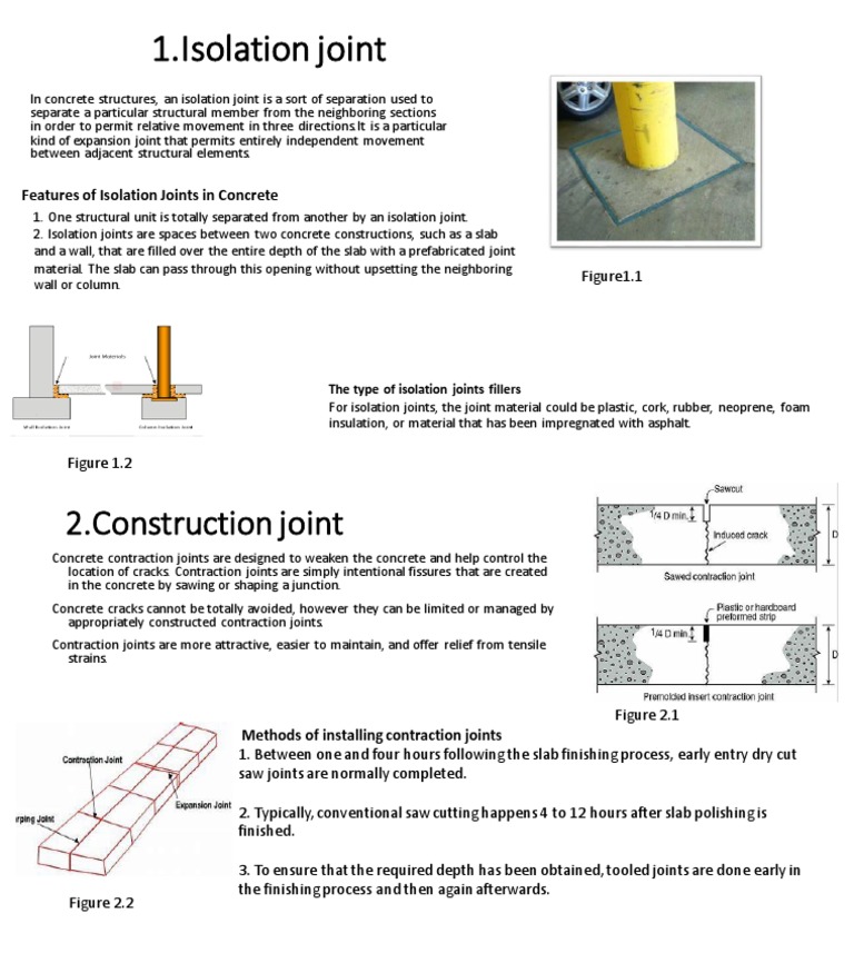 1.isolation Joint Features of Isolation Joints in Concrete PDF