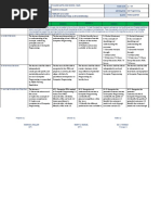 DLL-CSS-Programming Feb 13-17, 2023