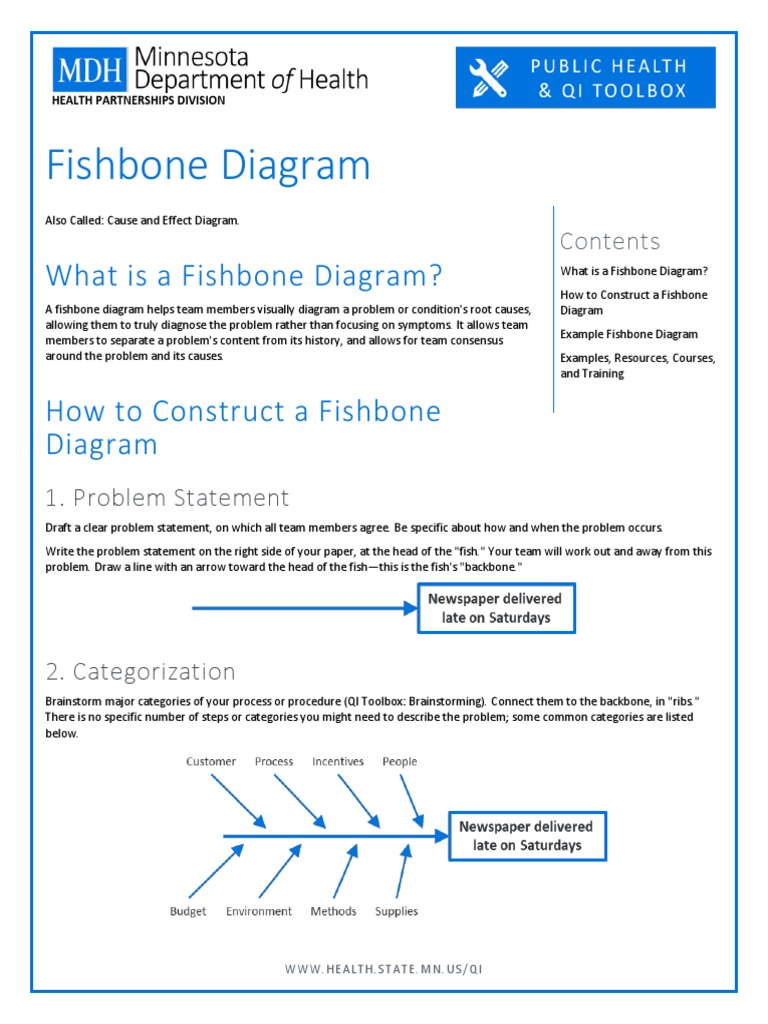 Constructing a Fishbone Diagram | PDF | Brainstorming | Cognition