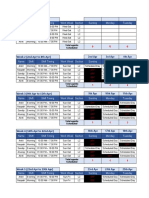 Week 1 (1st Apr) : Total Agents Scheduled