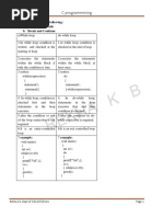 C Programmming: 1. Distinguish Between The Following: A. While and Do-While B. Break and Continue