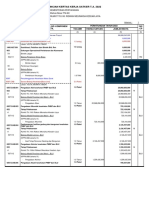 Rincian Kertas Kerja Satker Ridwan