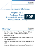 The Labour Process & Parties in ER