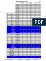 PC-JR-3060 - Master Schedule Manufacturing Lines