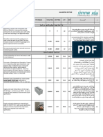 Alsabtie Office: Bill of Quantities