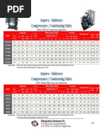 r290 Propane PT Chart | PDF | Propane | Chemical Energy Sources