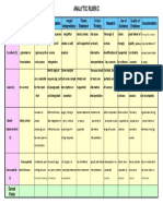 Activity in Chapter 7 Profed