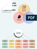 Départements Et Missions Au Sein de L'organisation: Direction Générale