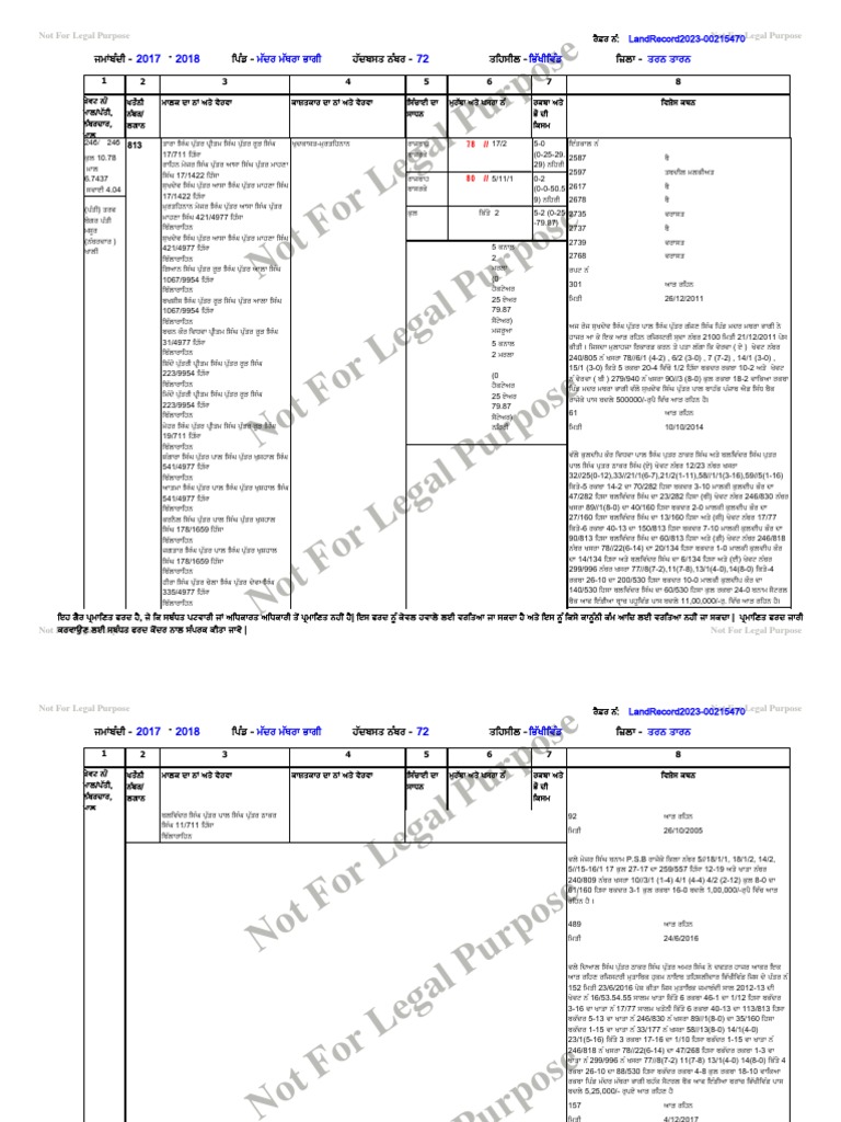 Nakal | PDF