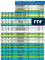 Faturamento 1400 - Expedição 02/02/2022