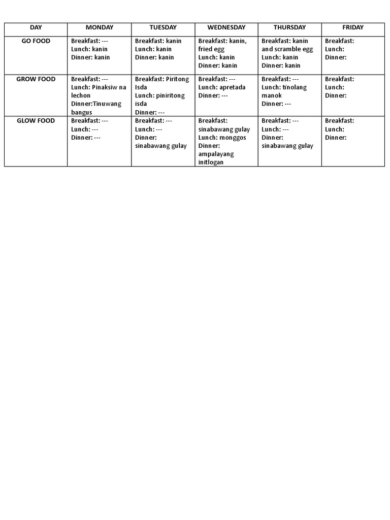 Healthy Meal Plan Table Pdf