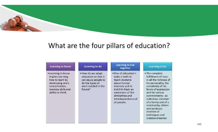 four-pillars-of-education-pdf