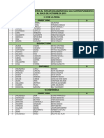 Servicios Correspondientes Al Tercer Escuadron Del Gao Correspondientes Al Dia 26 de Octubre de 2019 16 Com La Reina